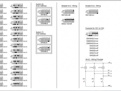 奧的斯電梯RS18地址板的地址撥碼設(shè)置及外圍接線