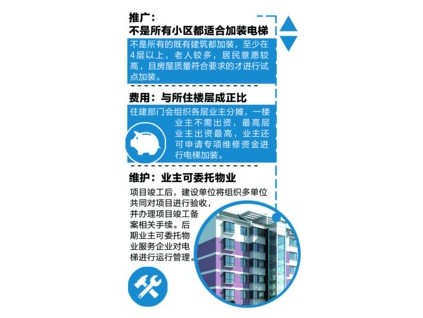 合肥給老小區(qū)裝電梯 史河路林業(yè)廳小區(qū)將試點(diǎn)