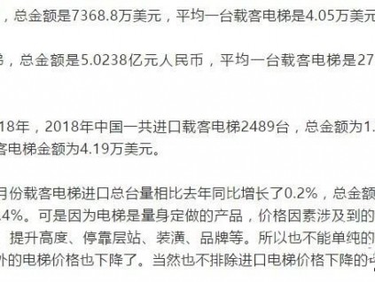 2019年1-9月份全國進口載客電梯1820臺！總金額5億元！