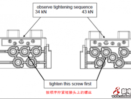 奧的斯電梯復(fù)合扁平鋼帶鋼芯電阻自學(xué)習(xí)操作方法