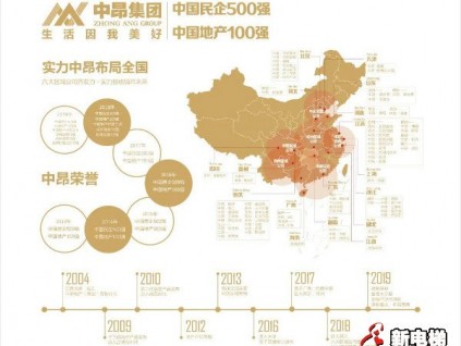 萊茵電梯，優(yōu)秀“城市運(yùn)營商”的助力之路