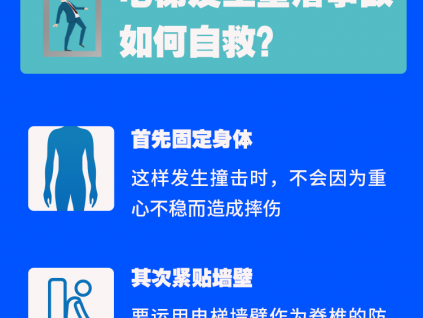 電梯從8樓墜落，女孩這一舉動(dòng)引全網(wǎng)點(diǎn)贊