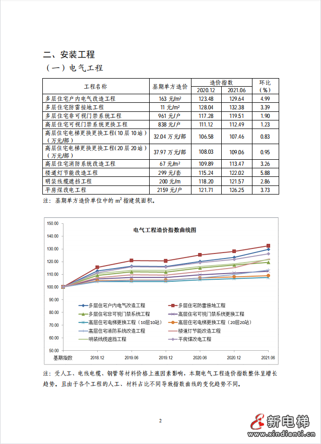 微信圖片_20210812114204