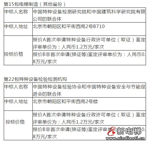 微信截圖_20210910154440