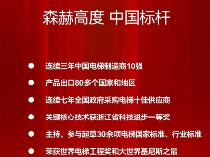 新電梯網(wǎng)早新聞 2022年8月25日 七月廿八 星期四