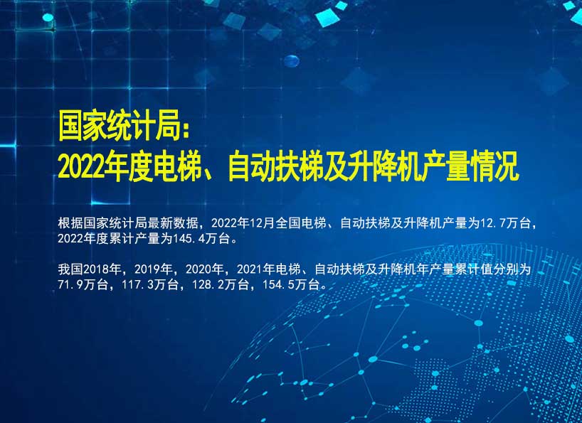 周刊專(zhuān)題|《新電梯》周刊2023年第04期