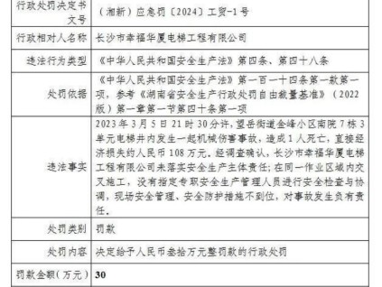 長(zhǎng)沙電梯墜亡事故，電梯公司被罰款30萬(wàn)，附事故調(diào)查報(bào)告
