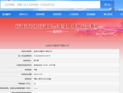 別墅梯“冒充”普通客梯，涉事單位被重罰200000元，電梯拆了重裝！