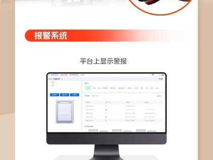 LINVOL領(lǐng)沃“靈眸”智能乘客行為分析，守護(hù)乘梯安全