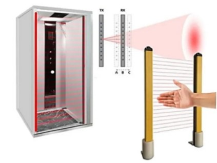聚焦細(xì)節(jié)，菱王以科技破解載貨電梯難題