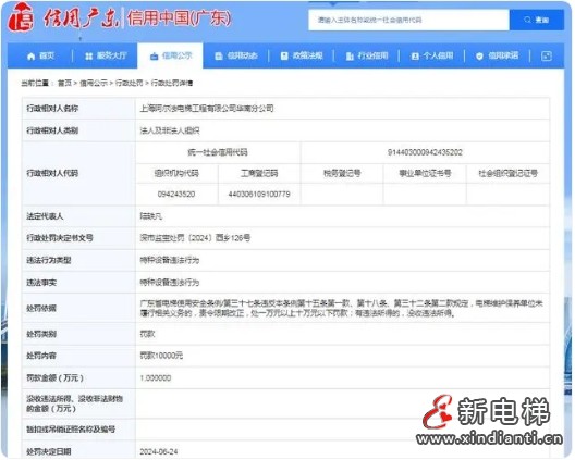 微信截圖_20240626105343