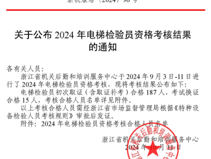 浙江公布2024年電梯檢驗員資格考核結(jié)果，202人考核合格（附名單）