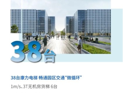 聯(lián)東&康力 | 上海生命健康產(chǎn)業(yè)高地