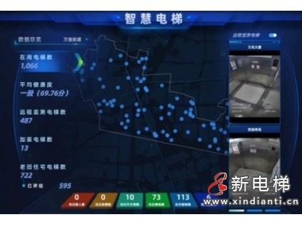 上海市萬(wàn)里街道487臺(tái)住宅電梯接入智慧電梯平臺(tái)住宅電梯物聯(lián)網(wǎng)建設(shè)