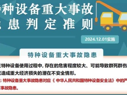 一圖了解已發(fā)布設(shè)施的《特種設(shè)備重大事故隱患判定準(zhǔn)則》