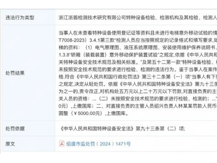 檢測特種設(shè)備人員對(duì)電梯意外移動(dòng)試驗(yàn)不會(huì)做 未進(jìn)行試驗(yàn)罰款