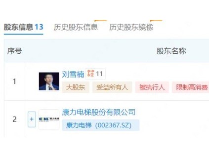 康力電梯：公司參股康力優(yōu)藍(lán)24.63%，不直接參與康力優(yōu)藍(lán)的經(jīng)營決策
