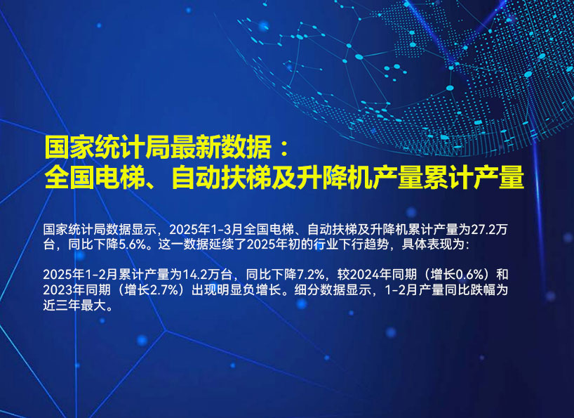 周刊專題|《新電梯》周刊2025年第14期