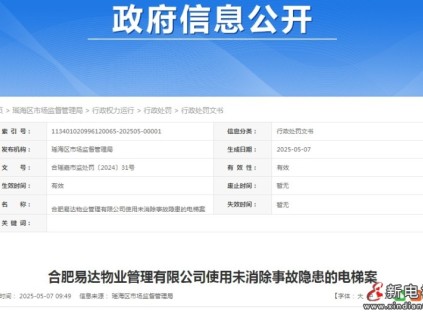 合肥某物業(yè)公司因使用未消除事故隱患的電梯被處罰10500元