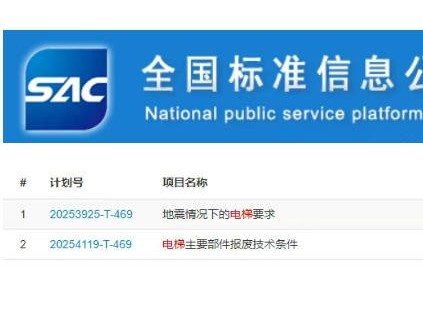 國家標(biāo)準(zhǔn)計(jì)劃修訂《地震情況下的電梯要求》《電梯主要部件報廢技術(shù)條件》