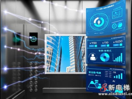山東德州市監(jiān)局創(chuàng)新推出“人工智能+電梯”智慧監(jiān)管模式