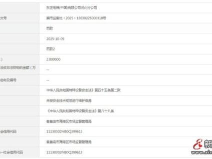 東芝電梯河北分公司未按安全技術(shù)規(guī)范進(jìn)行維護(hù)保養(yǎng)被罰