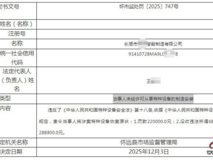 罰沒28.88萬元！安徽長垣市某智能制造公司因未經(jīng)許可安裝特種設(shè)備被查處