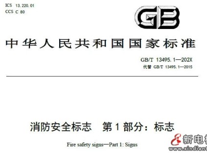 新電梯網早新聞 2025年12月11日 十月廿二 星期四