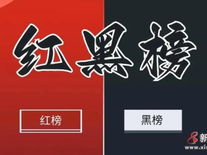 青海省西寧市2025年度電梯維保單位“紅黑榜”發(fā)布